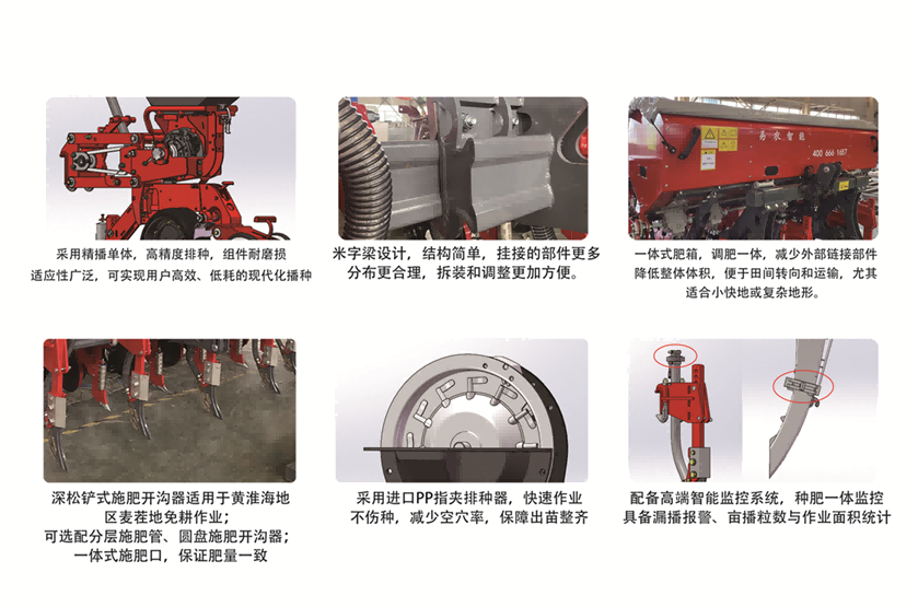 一體式肥箱，調肥一體，減少外部鏈接部件 降低整體體積，便于田間轉向和運輸，尤其 適合小快地或復雜地形。(1).png